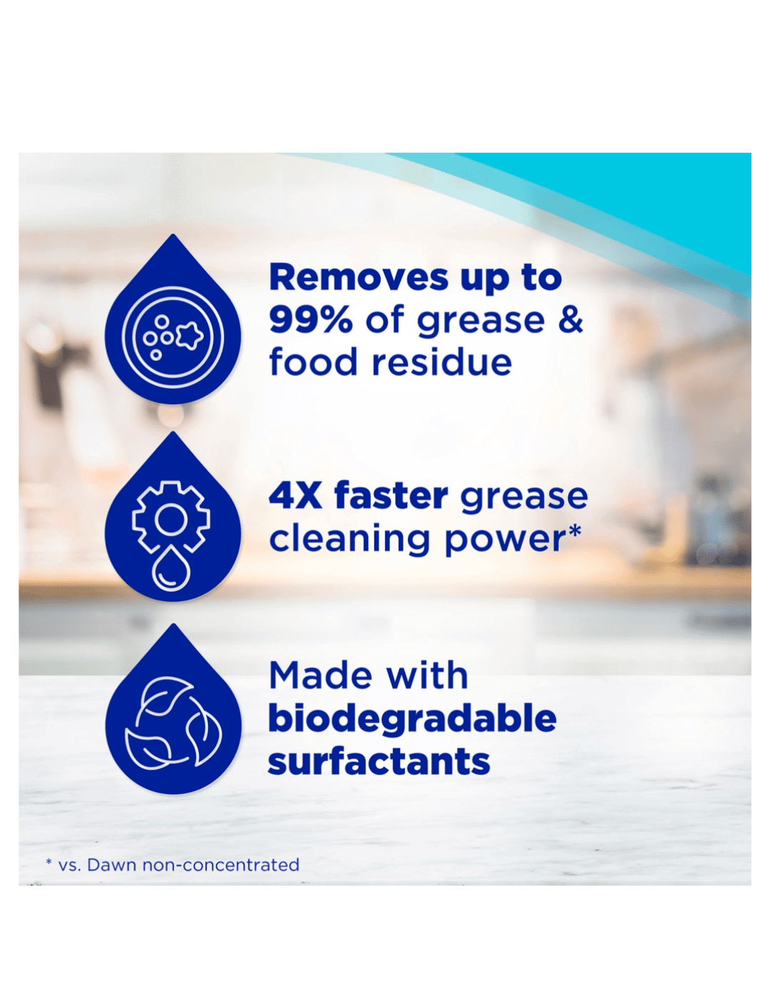 Dawn Platinum Dish Soap - 90 oz Heavy Duty Grease Fighter